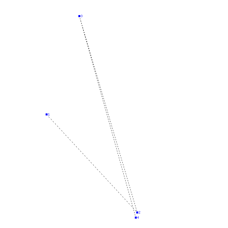 Flugauswertung